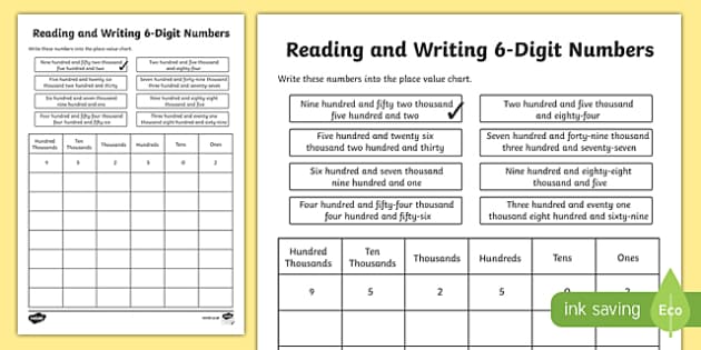 Understanding place type 6&sort 14&maxresults 10