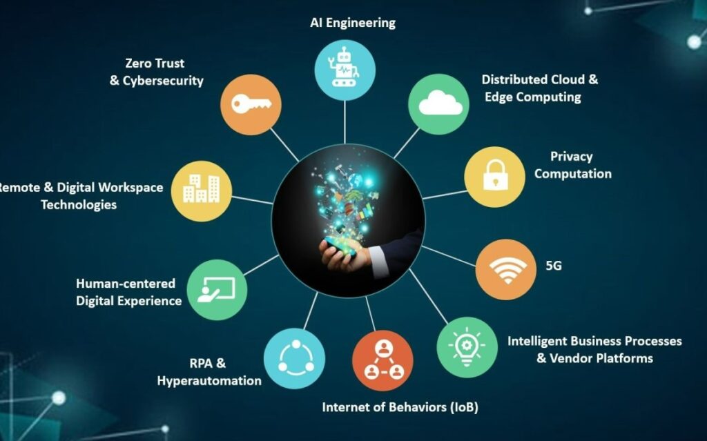 How Zoltrakk is Changing the Tech Industry